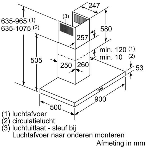 Neff D94BBE1N0  afzuigkap afbeelding 6