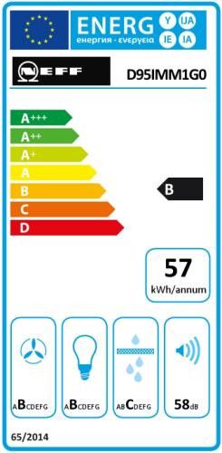 Neff D95IMM1G0  afzuigkap afbeelding 6