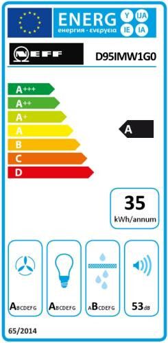 Neff D95IMW1G0  afzuigkap afbeelding 6