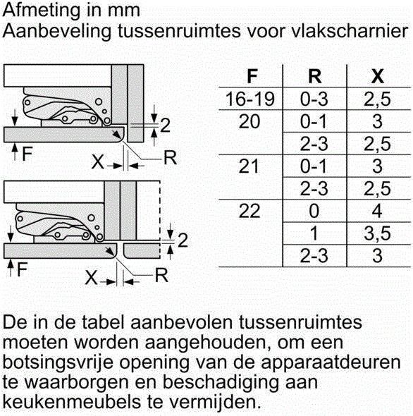 GI7813CF0 afbeelding 8