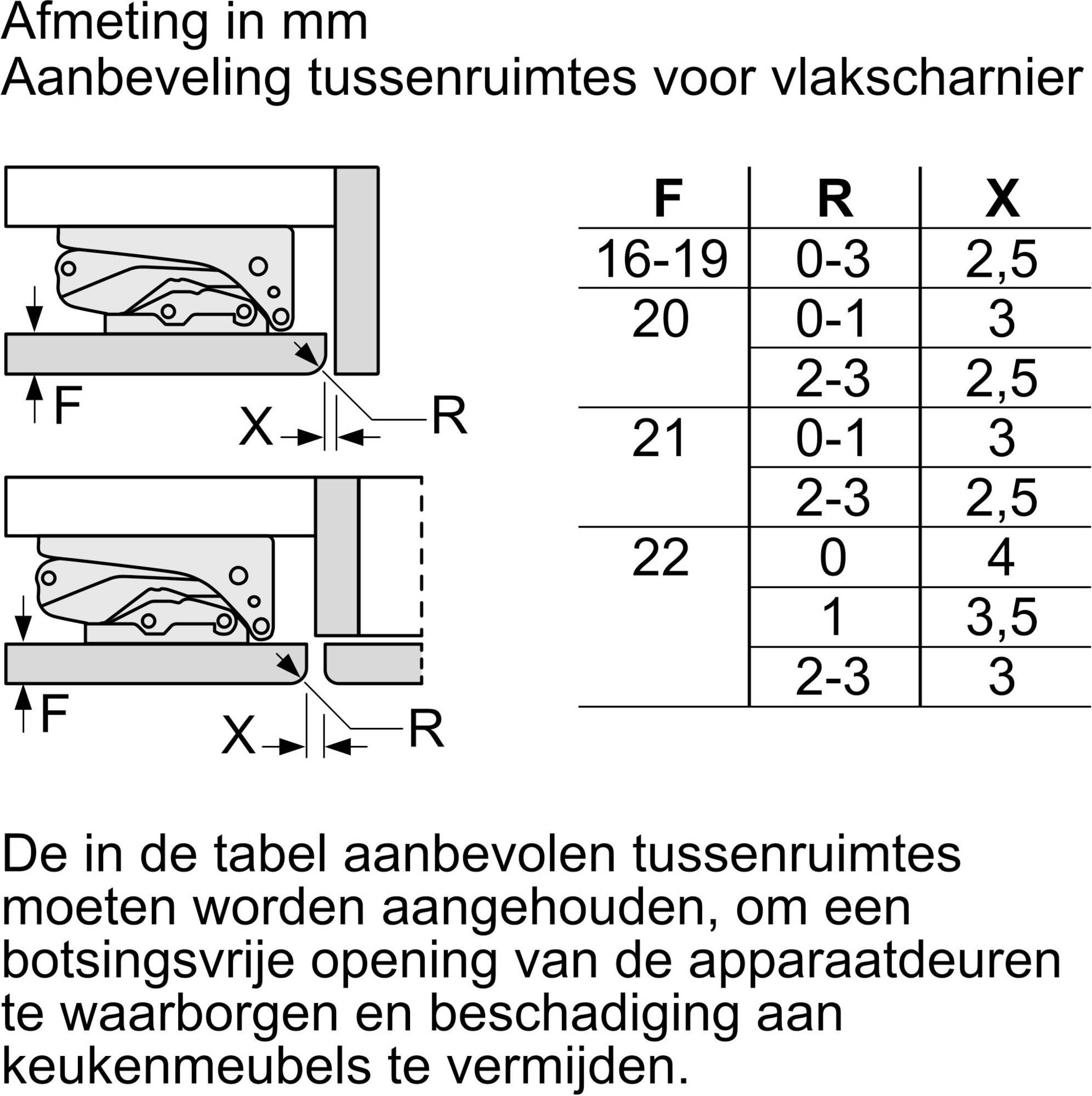 GU7213DE0 van Neff afbeelding 6