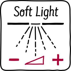 I94CBS8W0 van Neff afbeelding 6