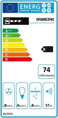 Neff afzuigkap I95BBE2N0 afbeelding 3