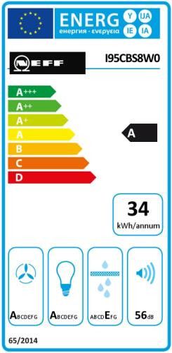 Neff afzuigkap  I95CBS8W0 afbeelding 4