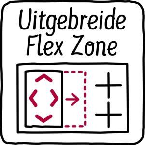 Neff kookplaat inbouw T68FS6RX2 afbeelding 4