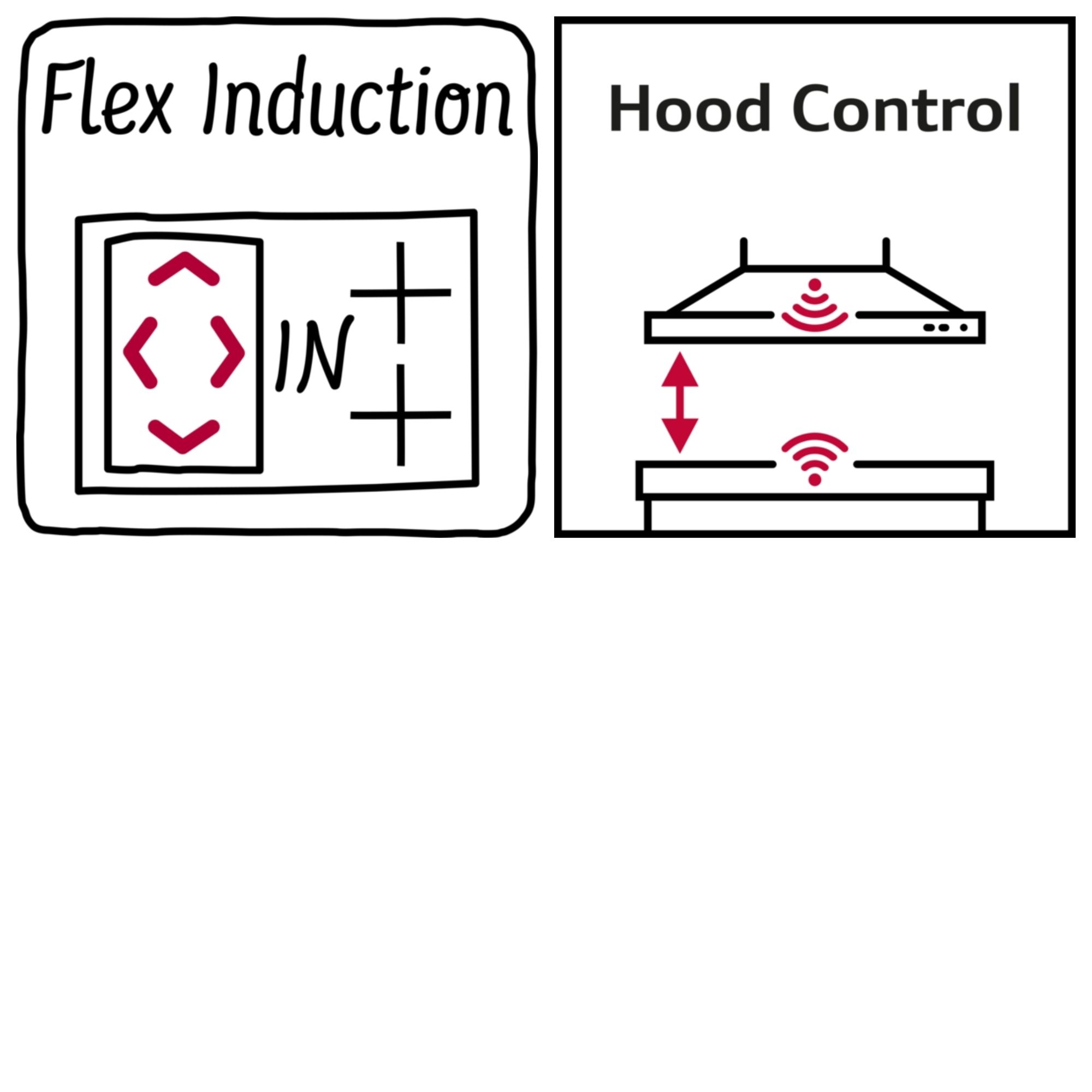 Neff T68PYV4C0 inbouw kookplaat afbeelding 5