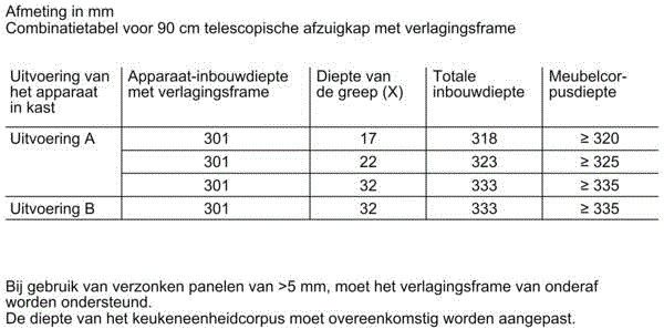 Neff onderdeel  Z54TL90X1 afbeelding 4