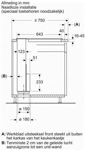 NEFF Z92WWM11 afbeelding 7
