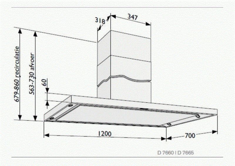 7660 Novy afbeelding 2