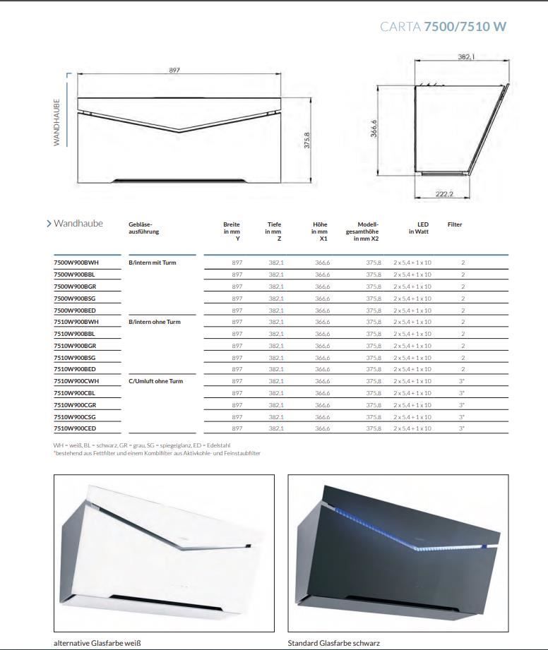 Opera afzuigkap  7510W900CBL afbeelding 4
