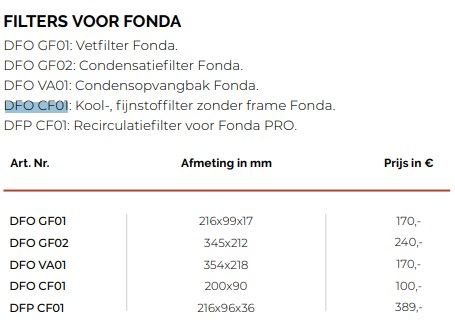 DFOCF01 Opera afbeelding 2