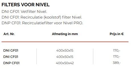 DNICF01 Opera afbeelding 2