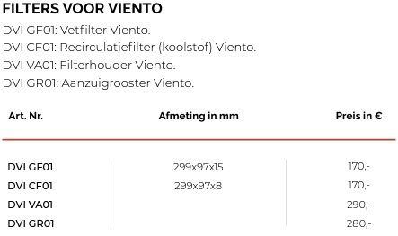 DVICF01 Opera afbeelding 2