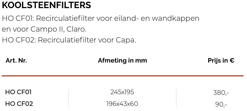 HOCF02 Opera afbeelding 2