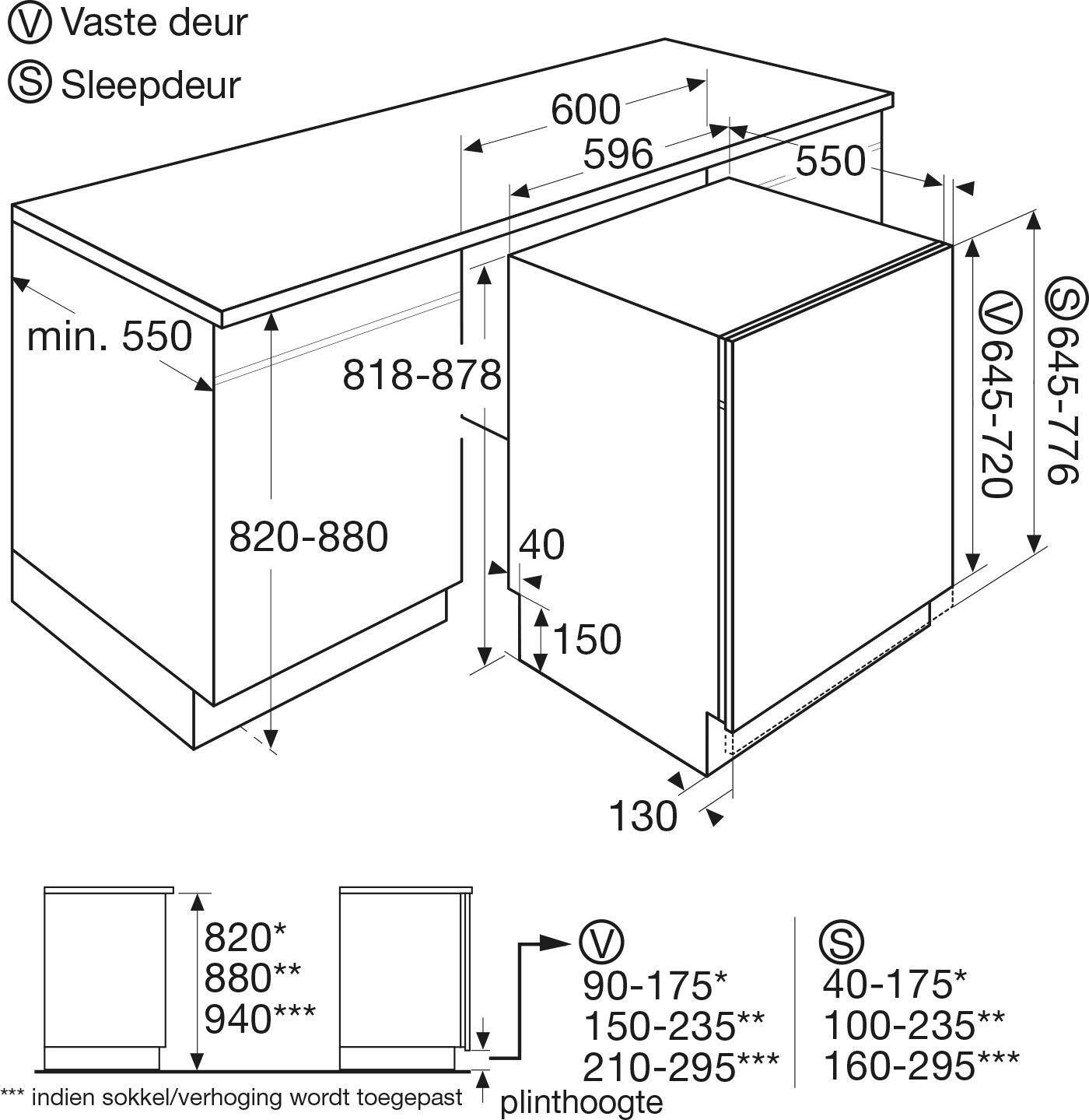 Pelgrim vaatwasser GVW240LS afbeelding 3