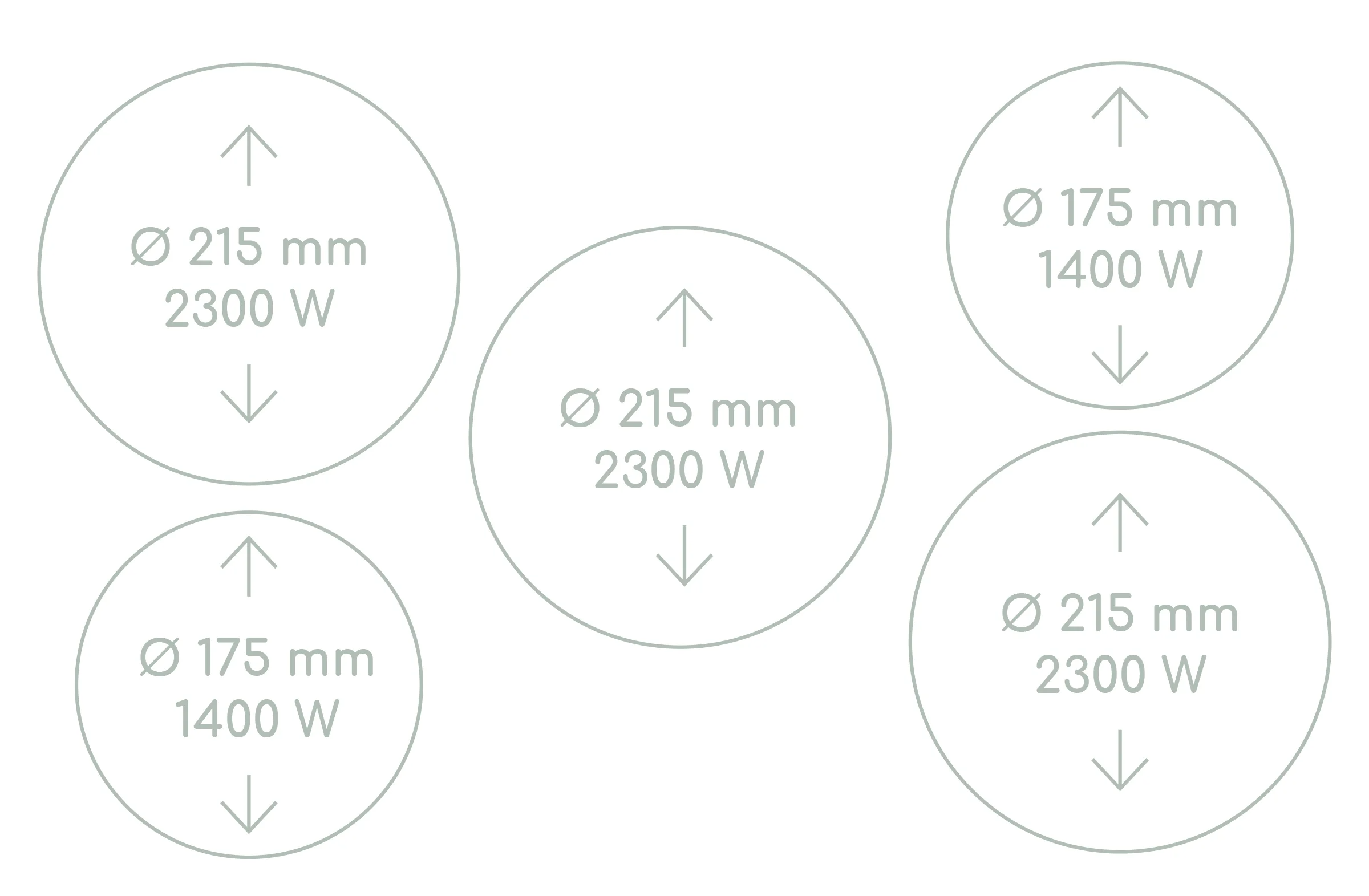 Pelgrim IKA7185 inbouw kookplaat afbeelding 5
