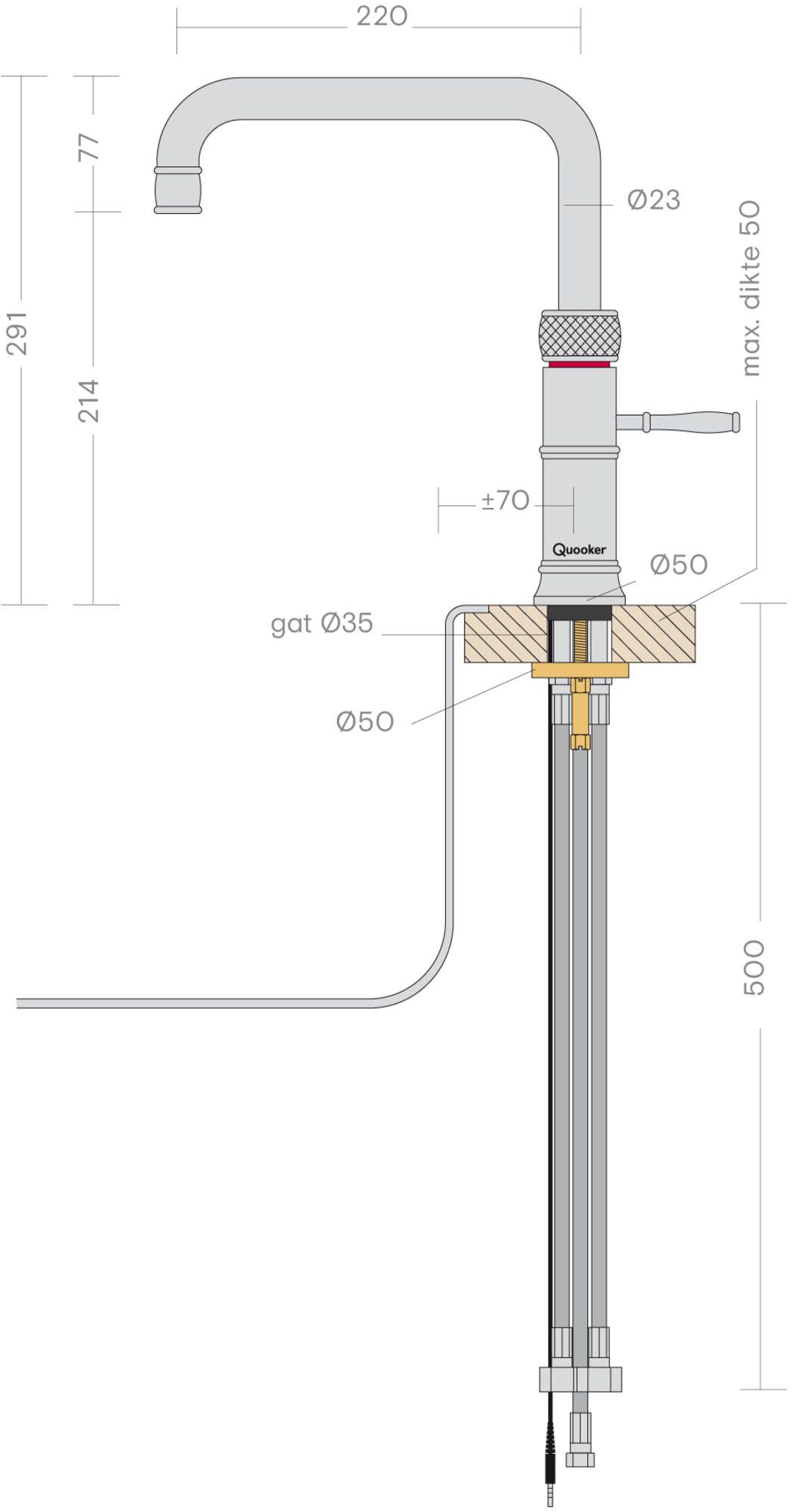 Quooker kokendwaterkraan 22+CFSRVS afbeelding 3