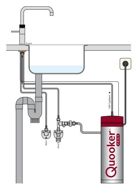 3FSCHR van Quooker afbeelding 6