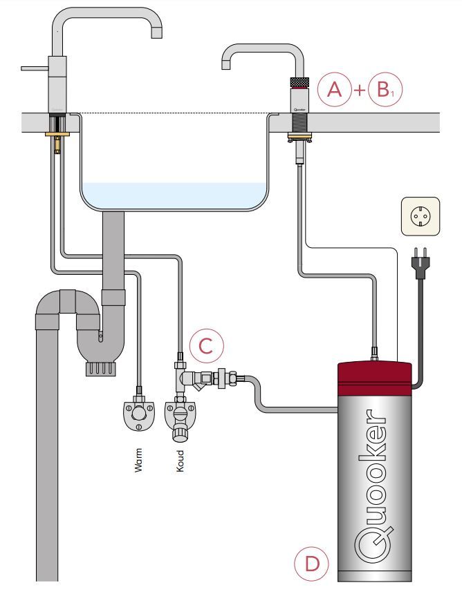 Quooker 3NRRVS  kokendwaterkraan afbeelding 5