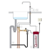 Quooker PRO3 B