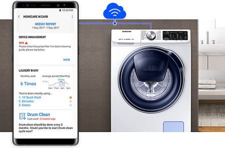 Samsung wasmachine WW90M642OPW afbeelding 3
