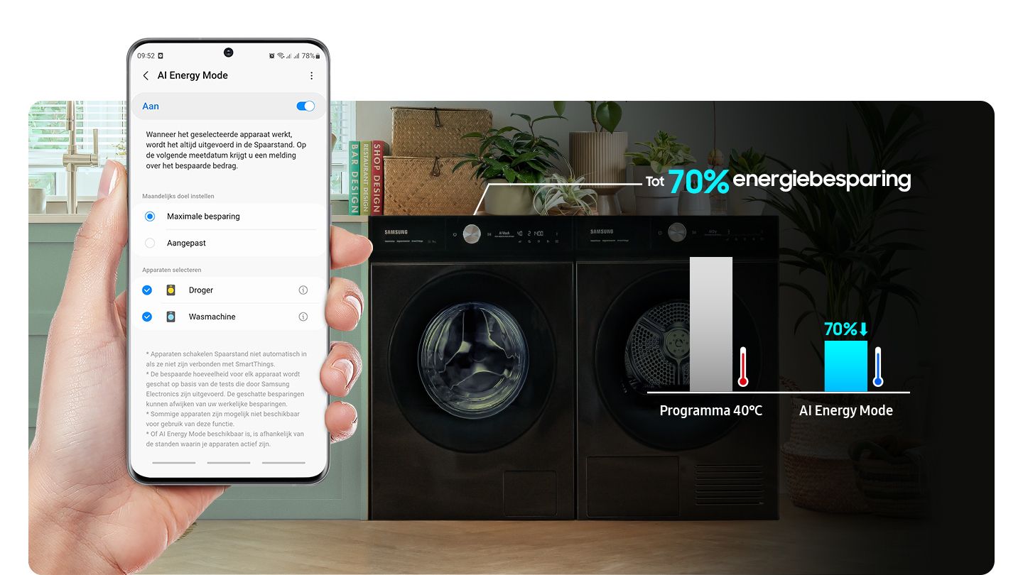 Samsung wasmachine  WW90T656AHE afbeelding 4