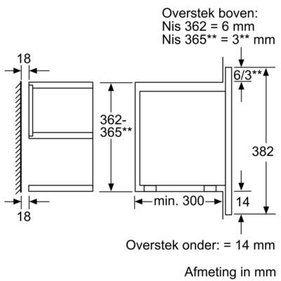 Siemens BF834LGB1 inbouw magnetron afbeelding 5
