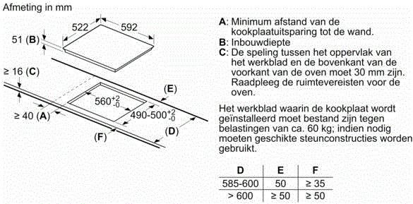 EU611BEB5D van Siemens afbeelding 6