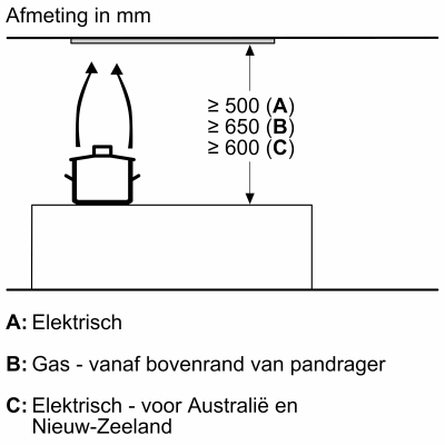 Siemens LB77NAC50 afbeelding 7