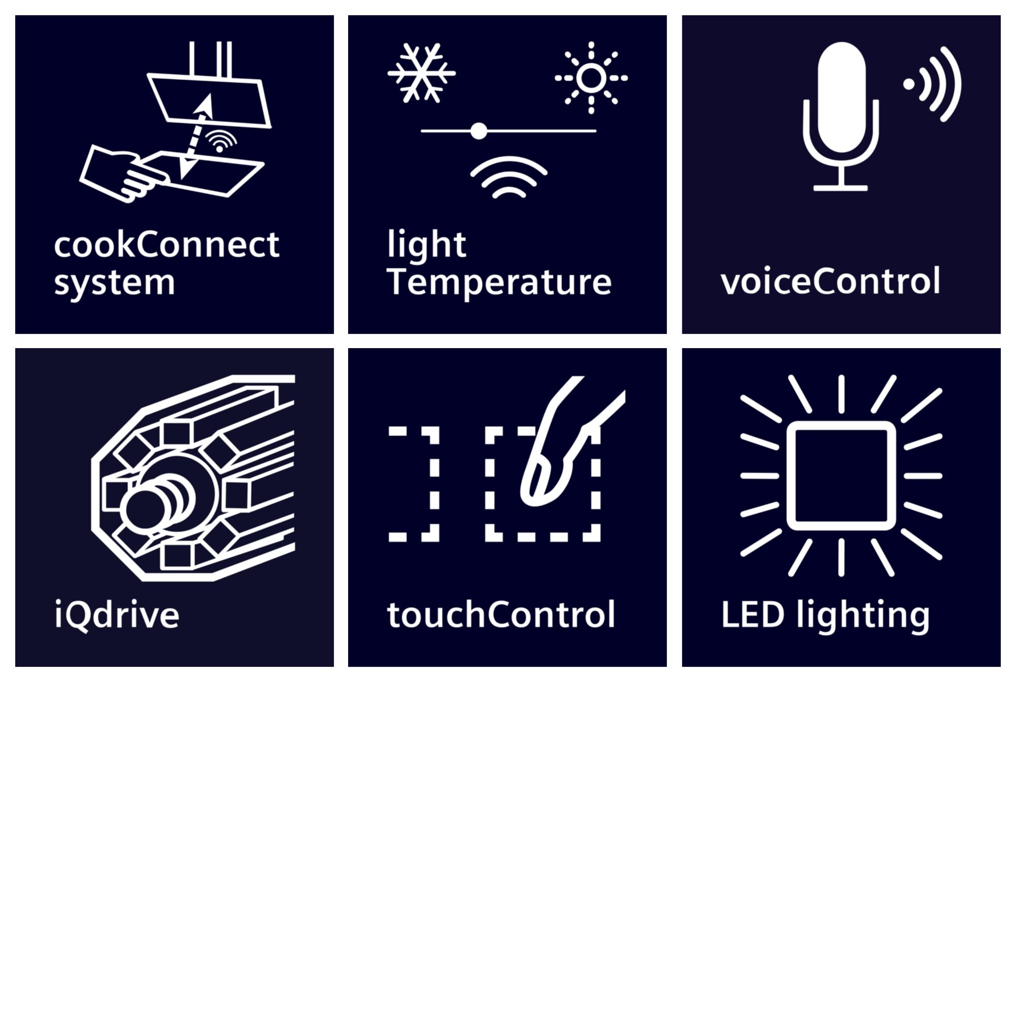 LC81KAN65 Siemens afbeelding 2