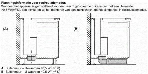 LD98WMM65 van Siemens afbeelding 6