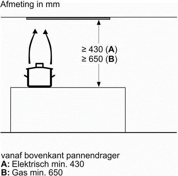 Siemens afzuigkap  LJ67BAM60 afbeelding 4