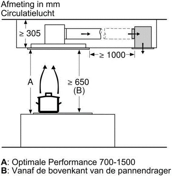 Siemens onderdeel LZ20JCD20 afbeelding 3