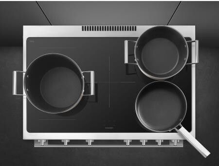 B95IMX9 Smeg afbeelding 2