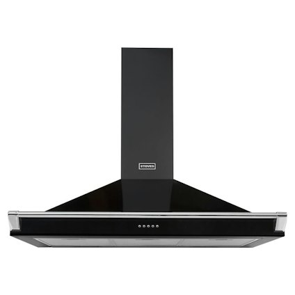 Stoves SA410246