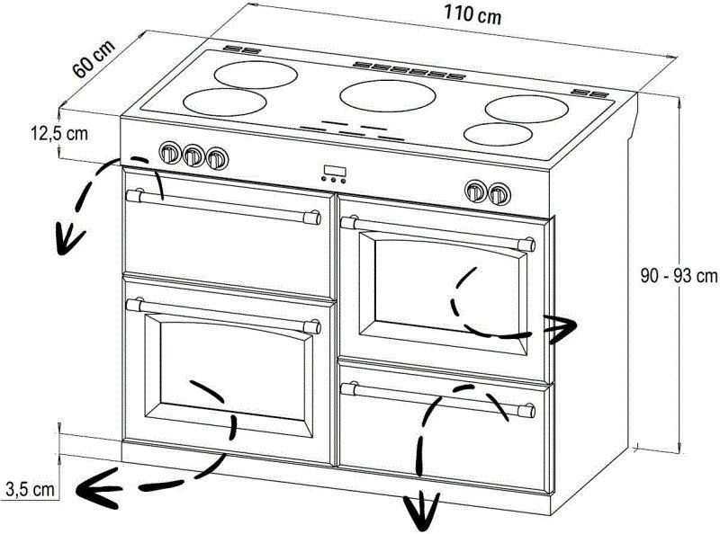 ST410760 van Stoves afbeelding 5
