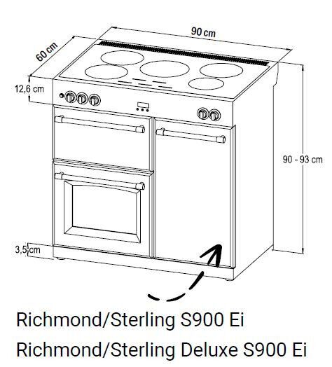 ST444939 van Stoves afbeelding 5