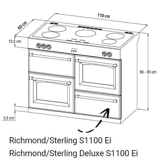 ST444959 van Stoves afbeelding 5