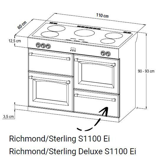 ST444960 van Stoves afbeelding 5