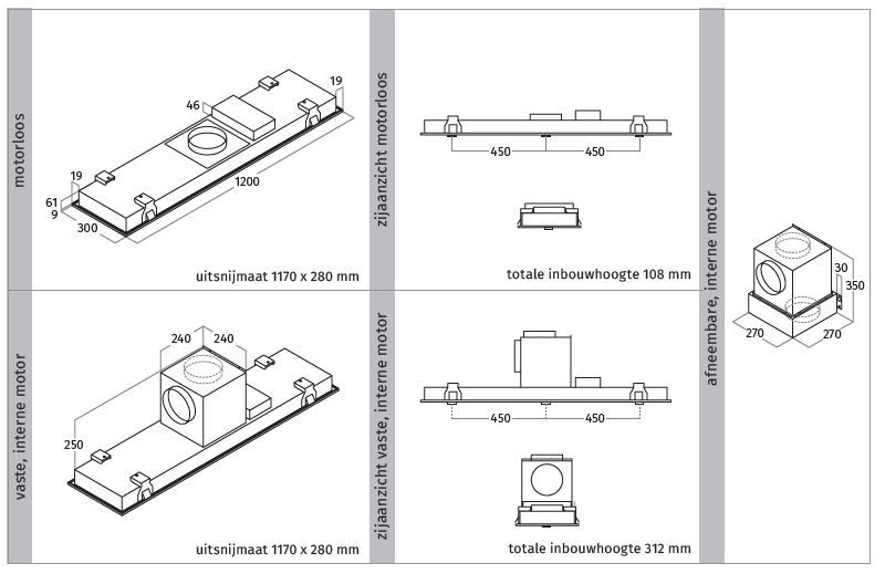 Wave afzuigkap 3663.12 afbeelding 3