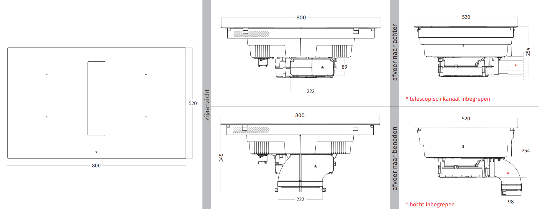Wave kookplaat inbouw 4114.03 PEYTO afbeelding 4