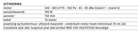 ME-004-MOTOR Wave afbeelding 2