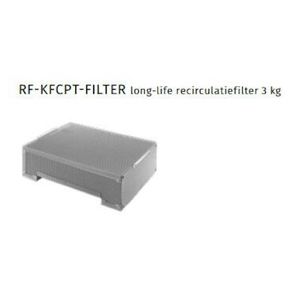 Wave RF-KFCPT-FILTER