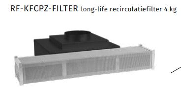 Wave RF-KFCPZ-FILTER