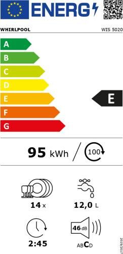 Whirlpool vaatwasser inbouw WIS5020 afbeelding 4
