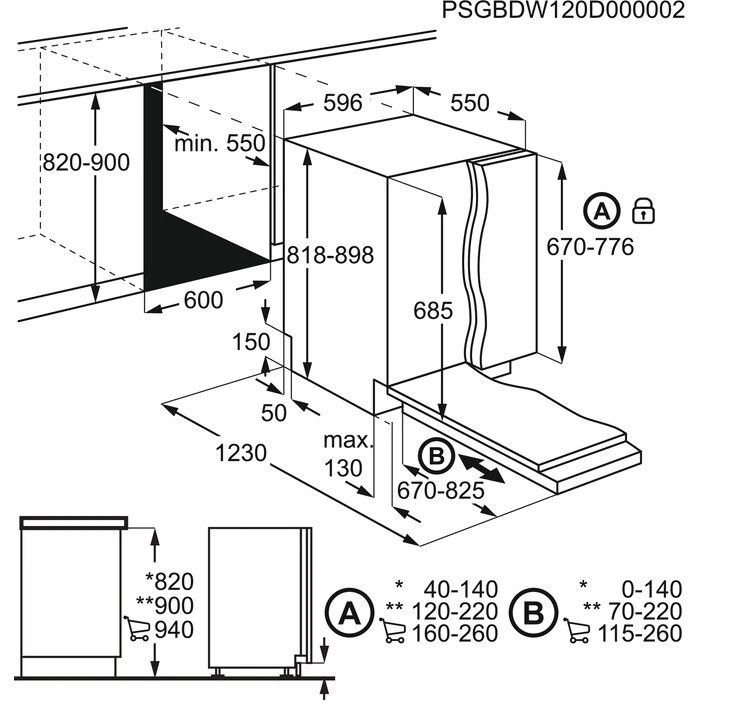 ZDLN7530 van Zanussi afbeelding 5