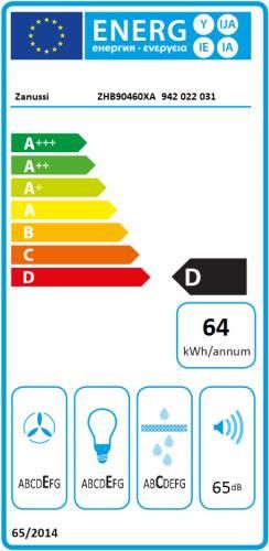 Zanussi afzuigkap  ZHB90460XA afbeelding 4