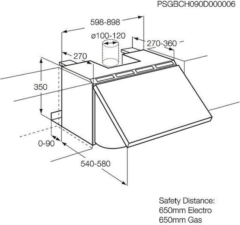 Zanussi ZHI612G  afzuigkap afbeelding 5