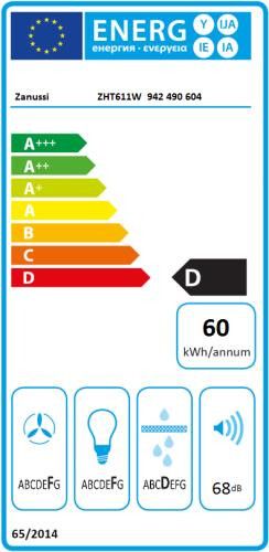 Zanussi afzuigkap ZHT611W afbeelding 3