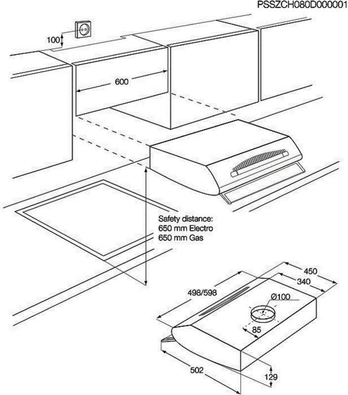 Zanussi ZHT611X  afzuigkap afbeelding 5